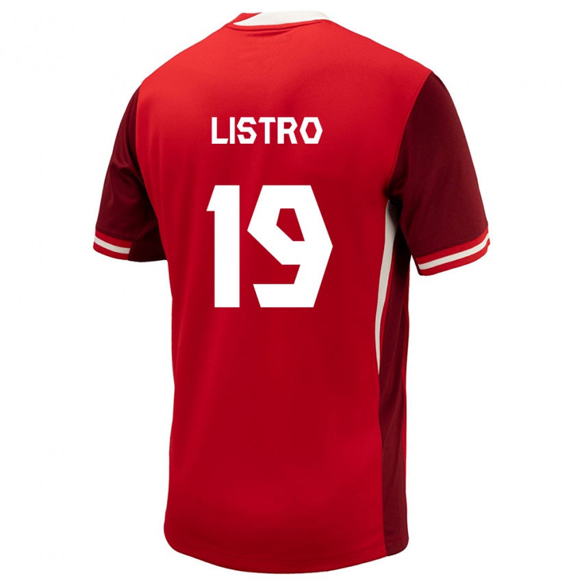 Kinder Kanada Jordyn Listro #19 Rot Heimtrikot Trikot 24-26 T-Shirt Schweiz