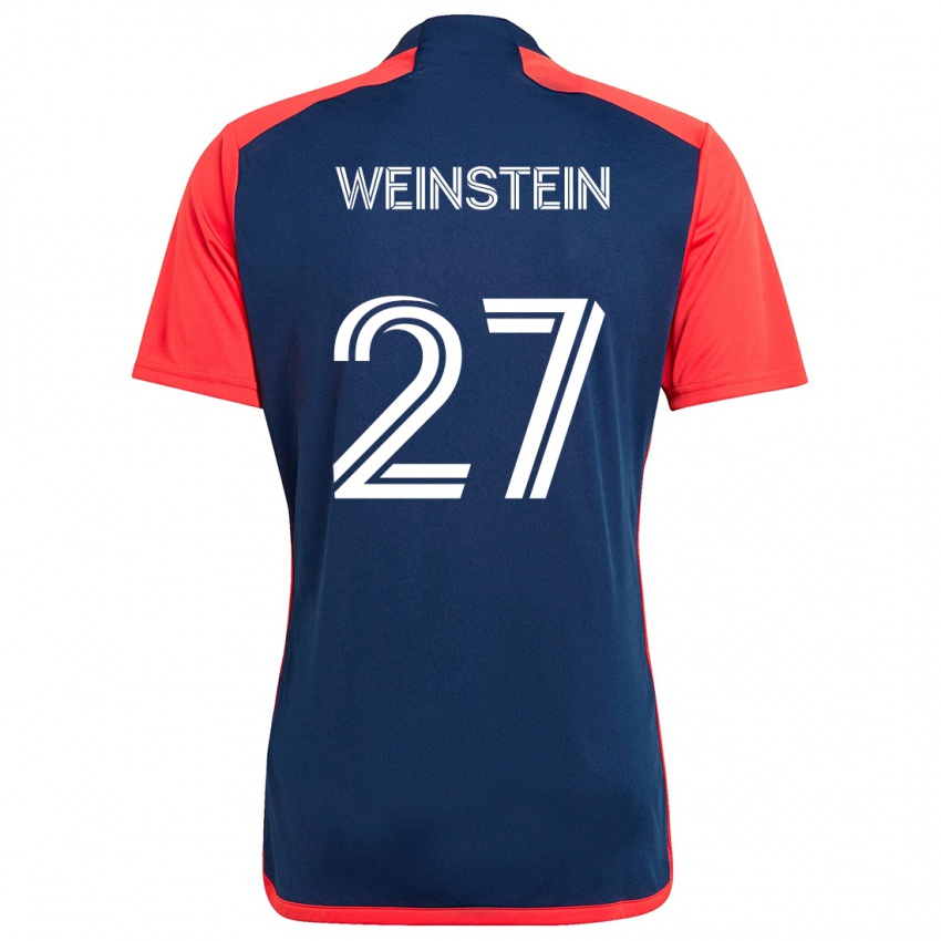 Kinder Max Weinstein #27 Blau Rot Heimtrikot Trikot 2024/25 T-Shirt Schweiz