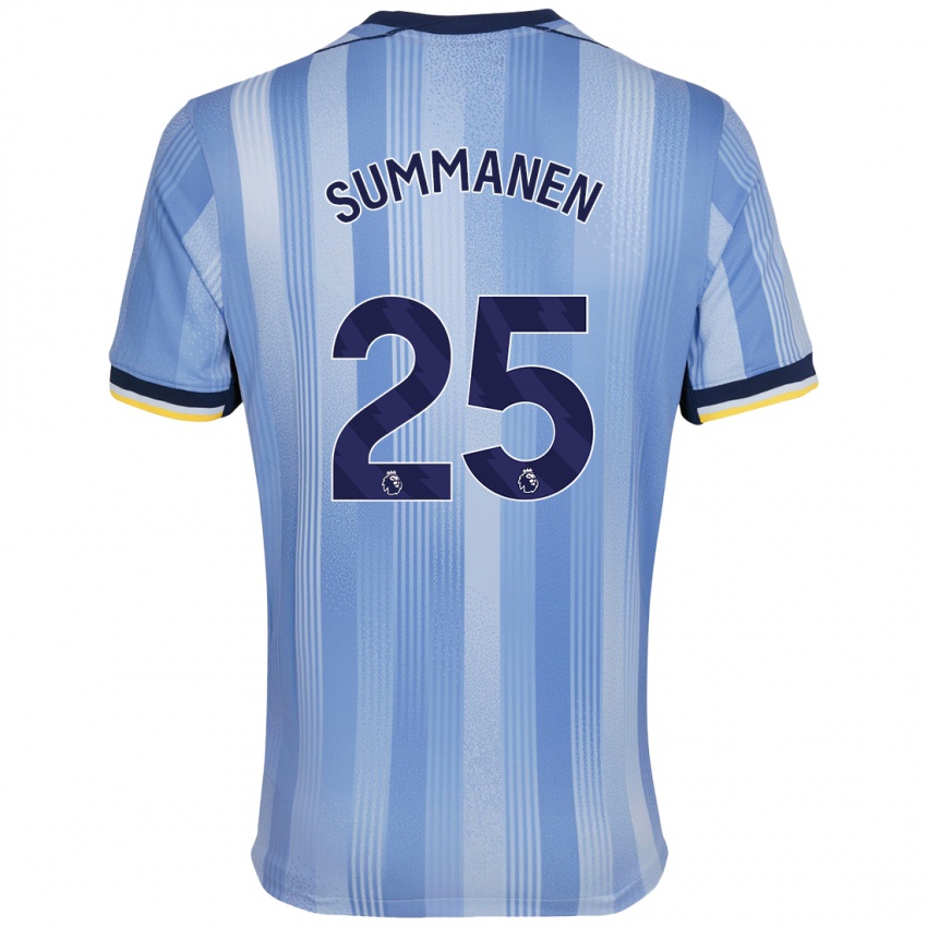 Kinder Eveliina Summanen #25 Hellblau Auswärtstrikot Trikot 2024/25 T-Shirt Schweiz