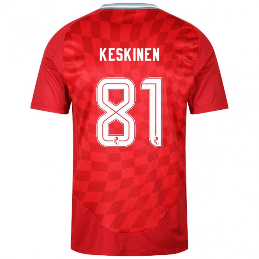 Homme Maillot Topi Keskinen #81 Rouge Tenues Domicile 2024/25 T-Shirt Suisse